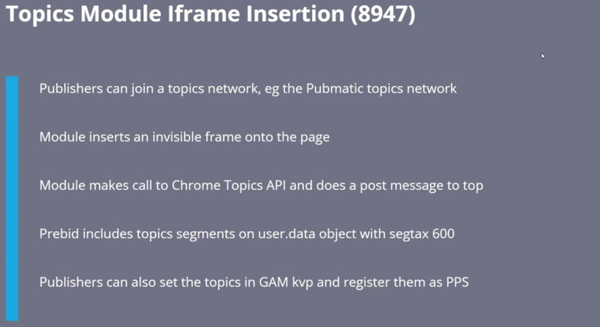 Prebid.js - Topics Module Iframe Insertion (8947)