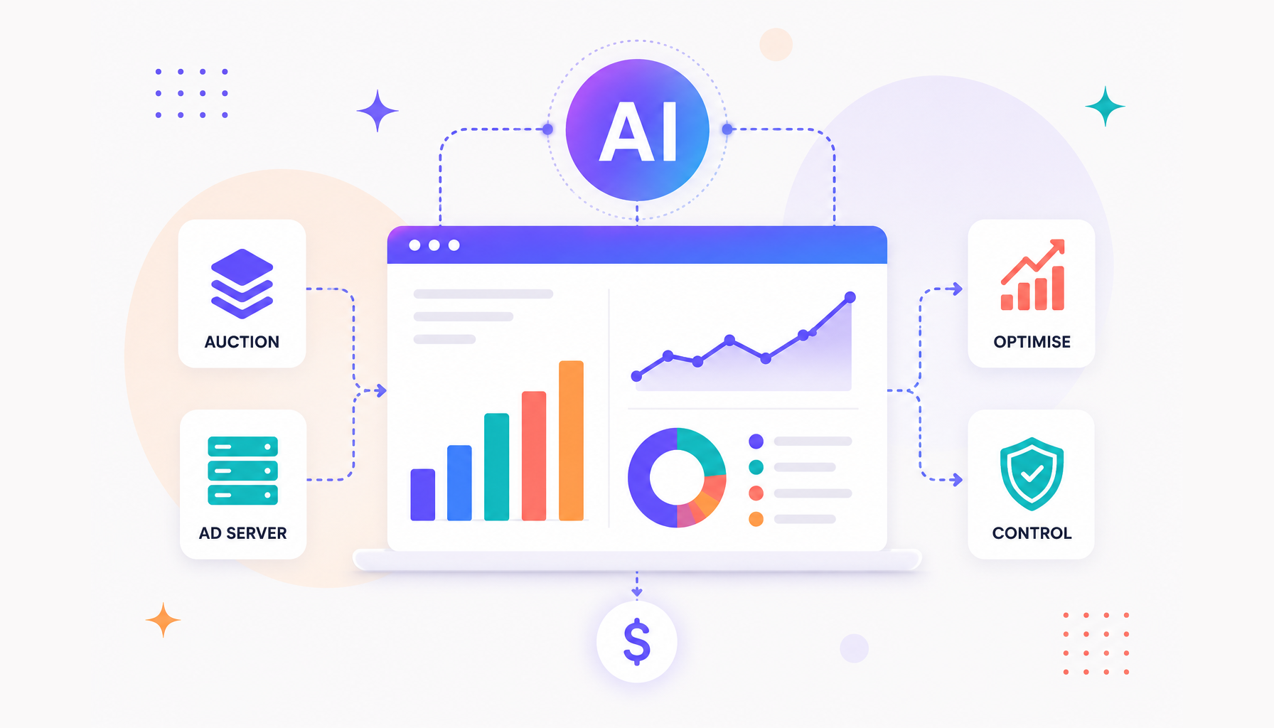 AI in Ad Monetisation: What Separates Real Value from Hype?